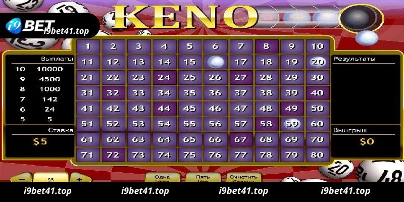 Các hình thức đặt cược của trò chơi game keno I9bet